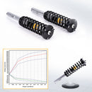Front Air to Coil Spring Suspension Conversion Kit Compatible for Mercedes-Benz S Class S430 2000-2006 lowering kit