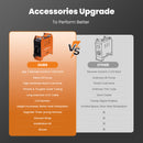 1-5KW Diesel Air Heater with Moblie Control for Motorhomes, for Campervans, for Travel Trailers