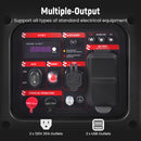 2850W Inverter Generator 120V Portable Gas Quiet Power for Camping Home