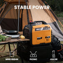 Portable Inverter Generator 2300 Watt Gas Powered Quiet Device