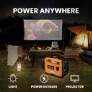 Portable Inverter Generator 2300 Watt Gas Powered Quiet Device