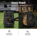 Power generator 3500 W LPG/gasoline gas power generator Digital Quiet Lightweight as emergency generator