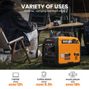 Gas Powered 3500 Watt Portable Inverter Generator Quiet Generator for Home Use and Outdoor Camping