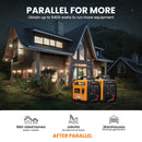 Gas Powered 3500 Watt Portable Inverter Generator Quiet Generator for Home Use and Outdoor Camping